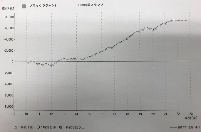 ジパング