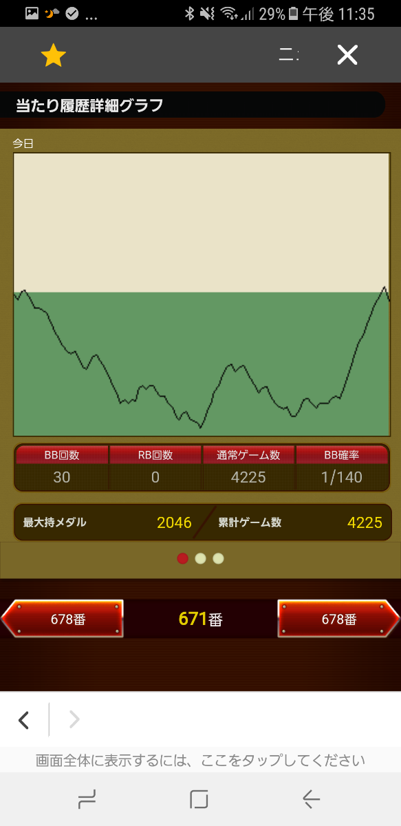 第165回ハズセレ(ニューアサヒ上飯田)最終報告