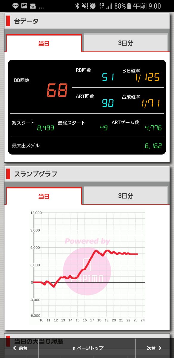 ニューアサヒ箕輪