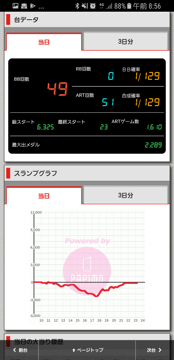 ニューアサヒ箕輪