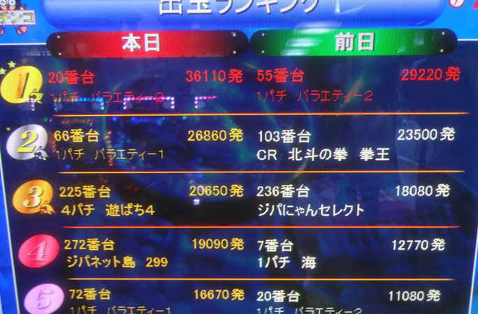 ジパング+本丸