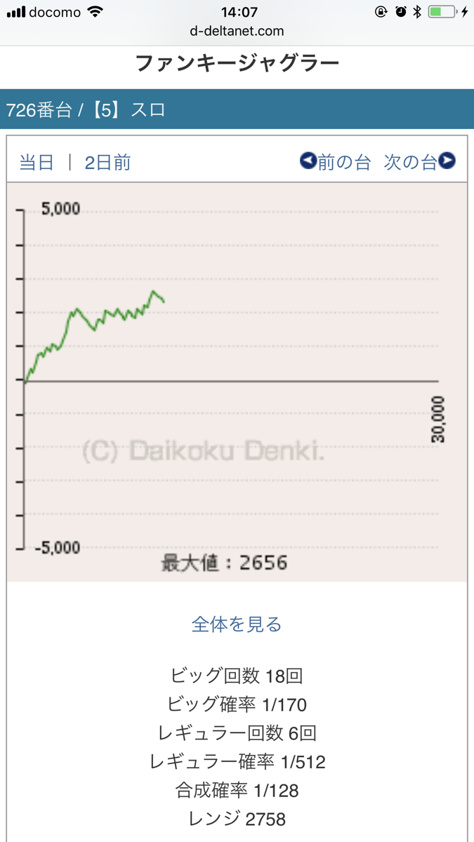 ニューアサヒ長野稲葉店