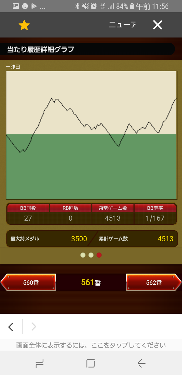 第199回ハズセレ(ニューアサヒ上飯田店)最終報告