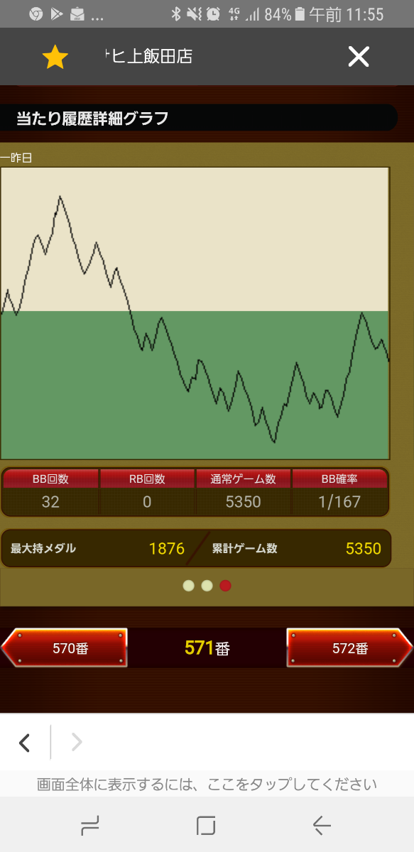 第199回ハズセレ(ニューアサヒ上飯田店)最終報告