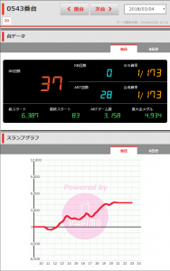 第216回ハズセレ ニューアサヒ伊那