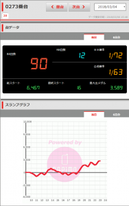 第216回ハズセレ ニューアサヒ伊那