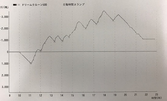 ジパング