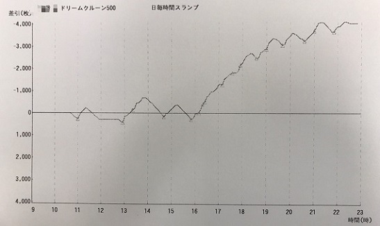 ジパング
