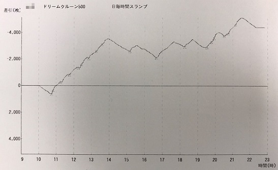ジパング