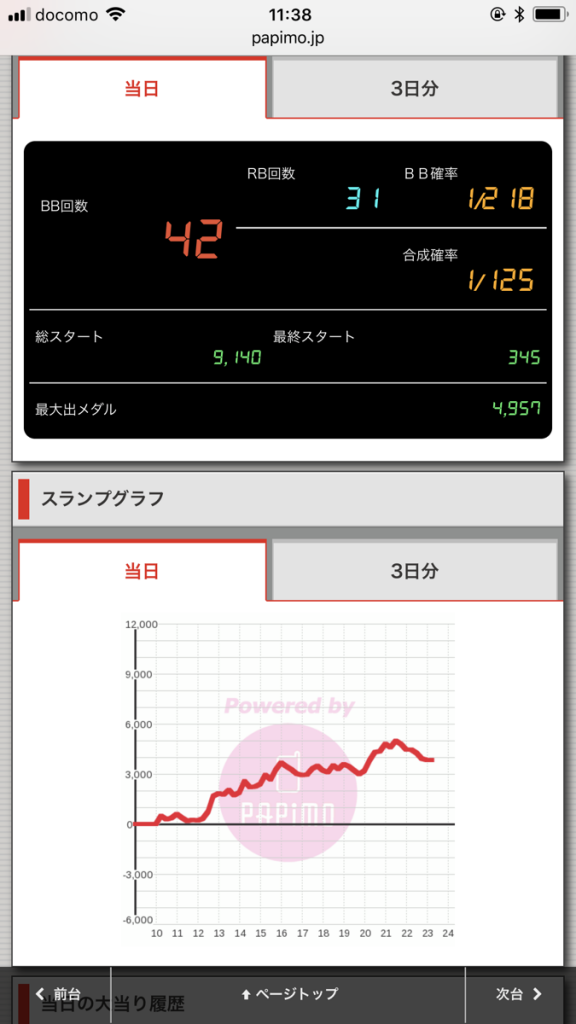 ニューアサヒ茅野店