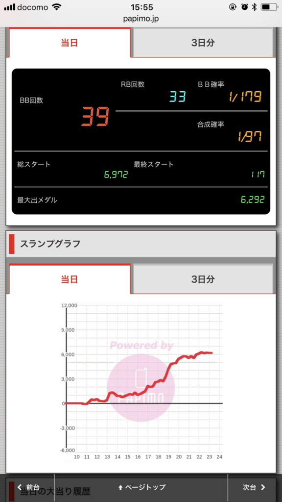 ニューアサヒ箕輪店