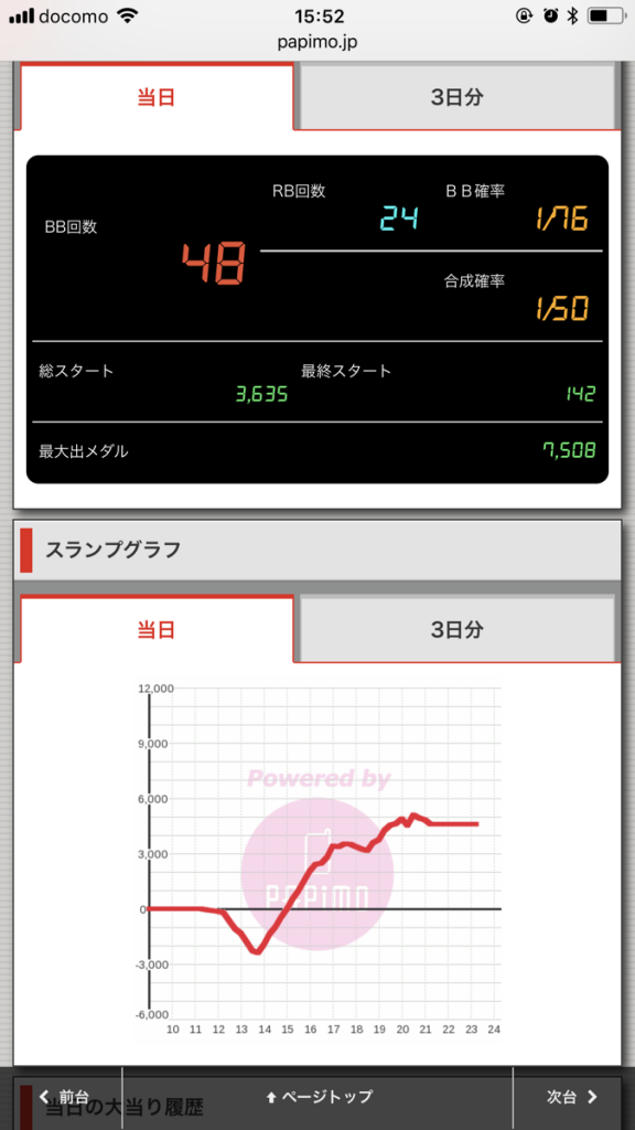 ニューアサヒ箕輪店