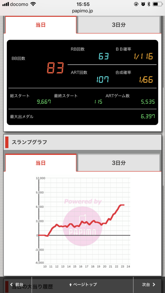 ニューアサヒ箕輪店