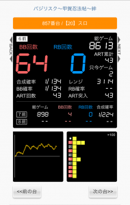 第238回ハズセレ(ニューアサヒ長野青木島店)最終報告