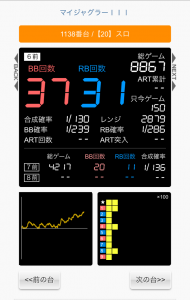 第238回ハズセレ(ニューアサヒ長野青木島店)最終報告