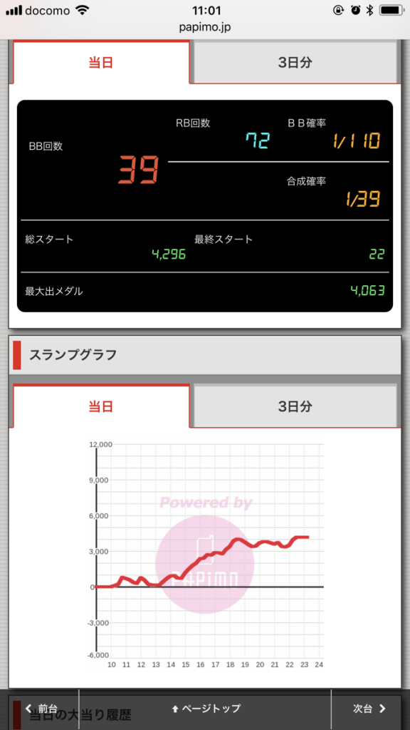 ニューアサヒ箕輪店