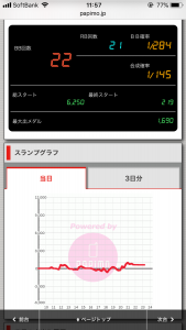 第255回ハズセレ(ニューアサヒ茅野店)最終報告