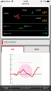 第255回ハズセレ(ニューアサヒ茅野店)最終報告