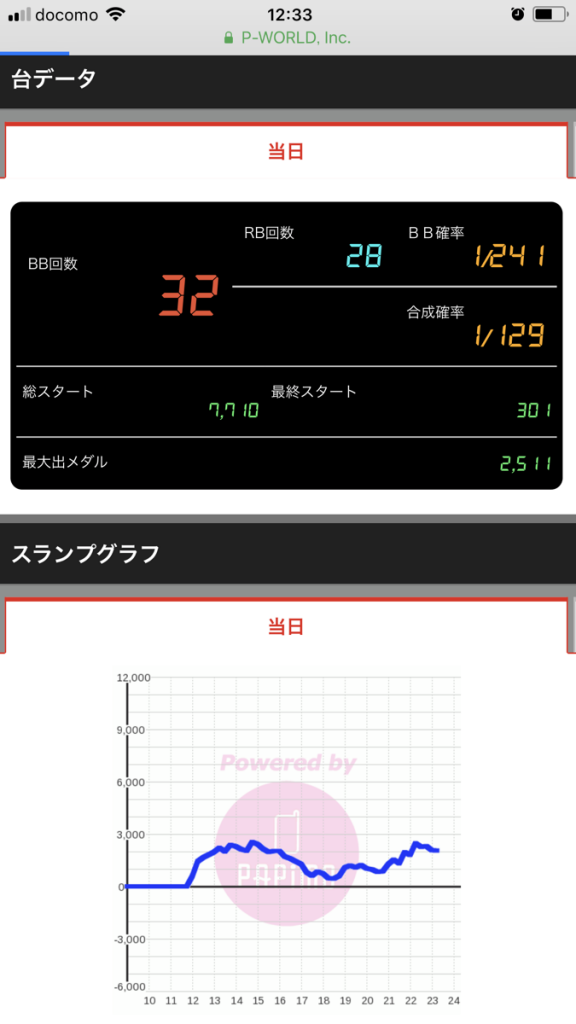 ニューアサヒ諏訪高島店