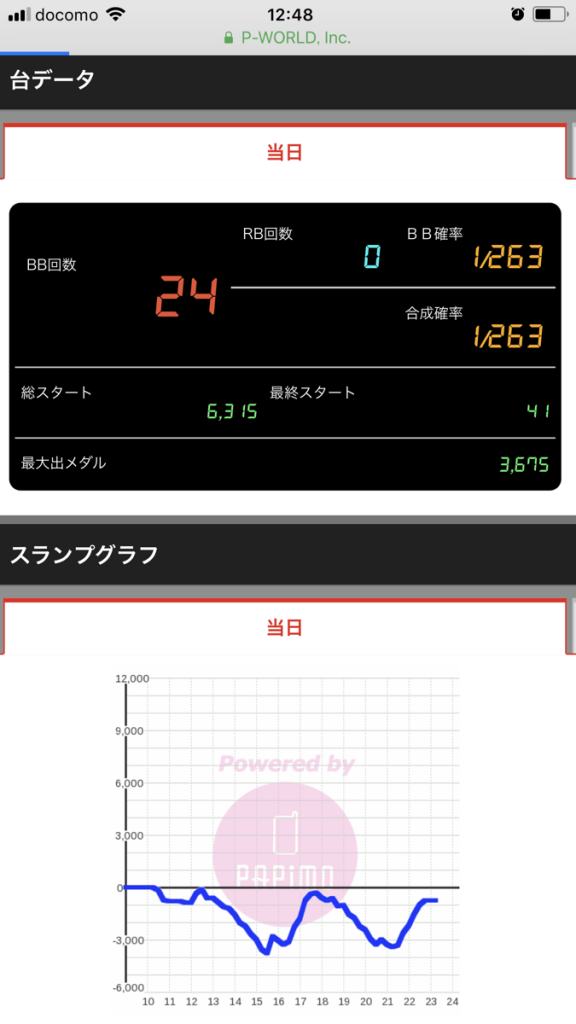 ニューアサヒ諏訪高島店