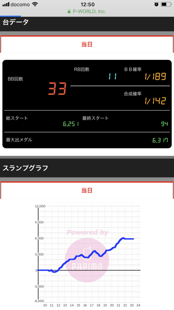 ニューアサヒ諏訪高島店