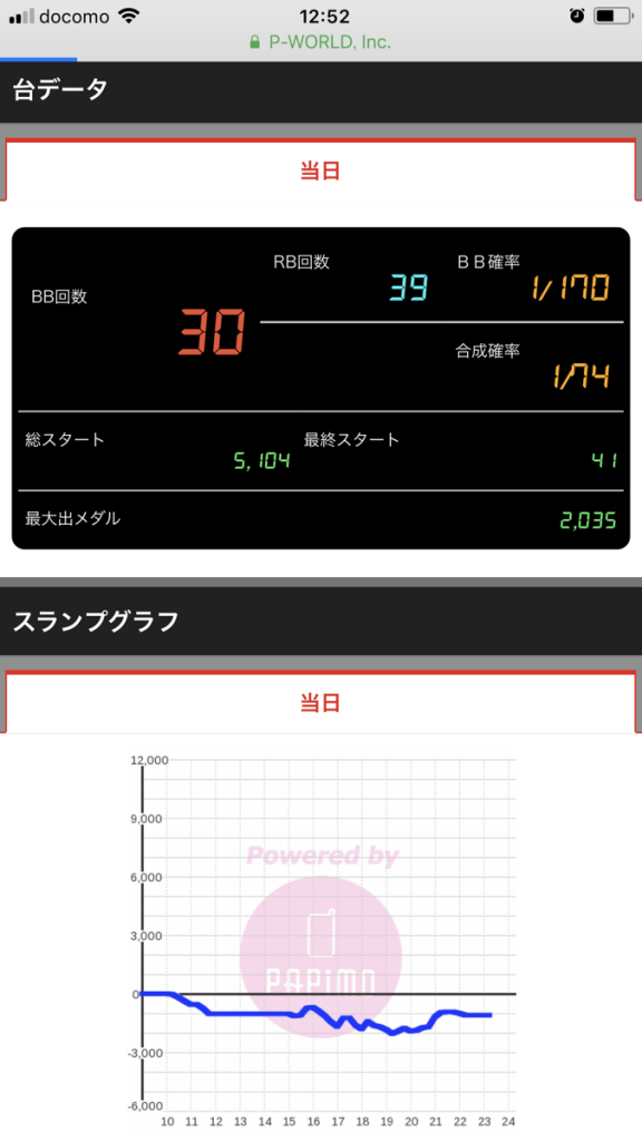 ニューアサヒ諏訪高島店