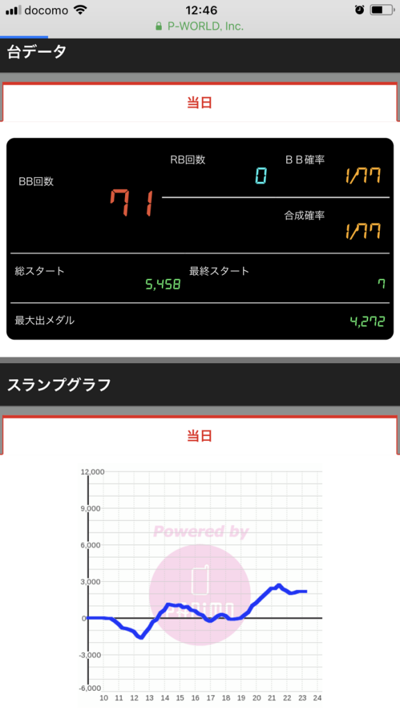 ニューアサヒ諏訪高島店