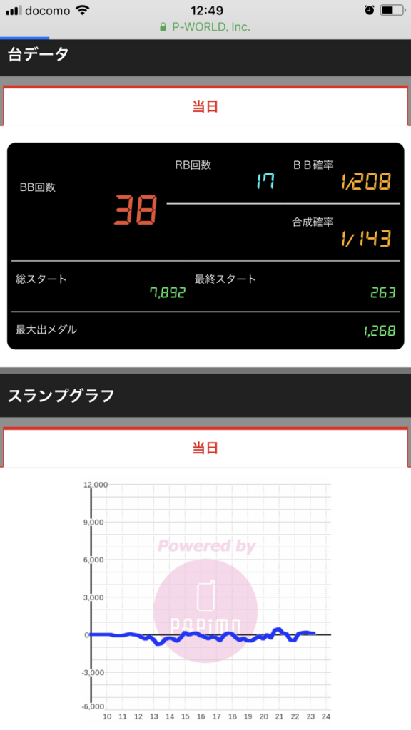 ニューアサヒ諏訪高島店