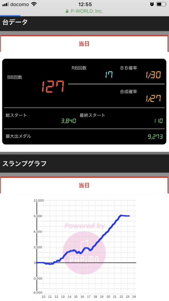 ニューアサヒ諏訪高島店