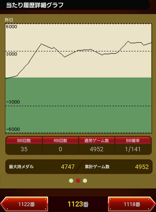 第272回ハズセレ(APULO塩尻北インター店)最終報告