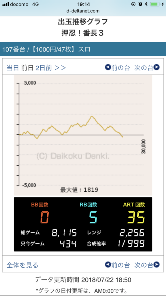 ニューアサヒ千曲店