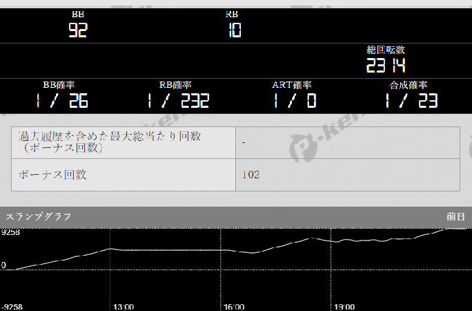 ジャパンニューアルファJENEX