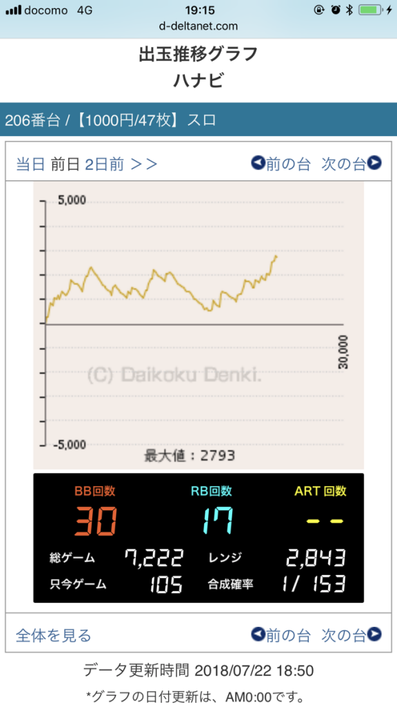 ニューアサヒ千曲店