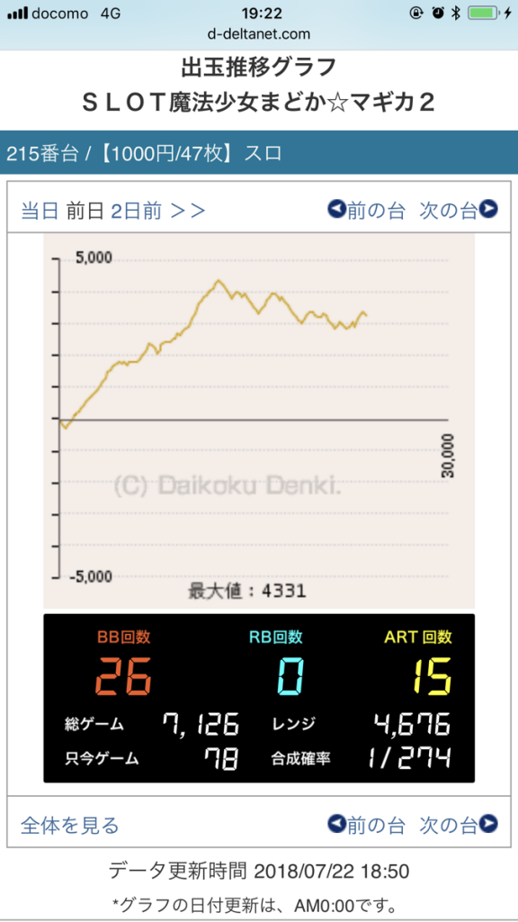 ニューアサヒ千曲店