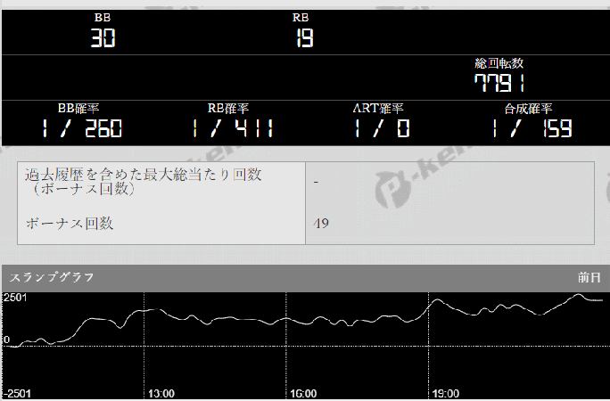 ジャパンニューアルファJENEX