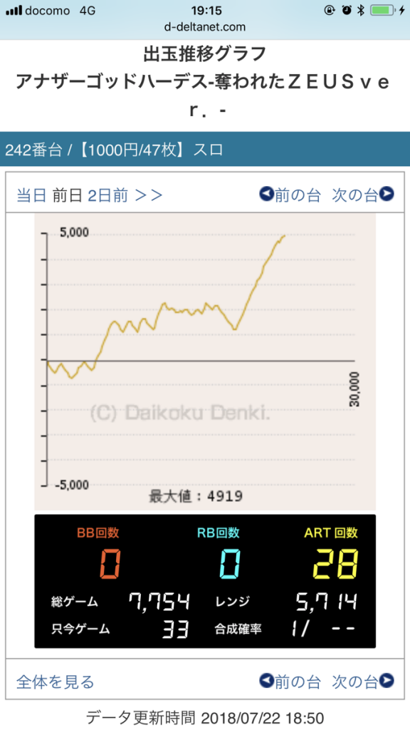 ニューアサヒ千曲店