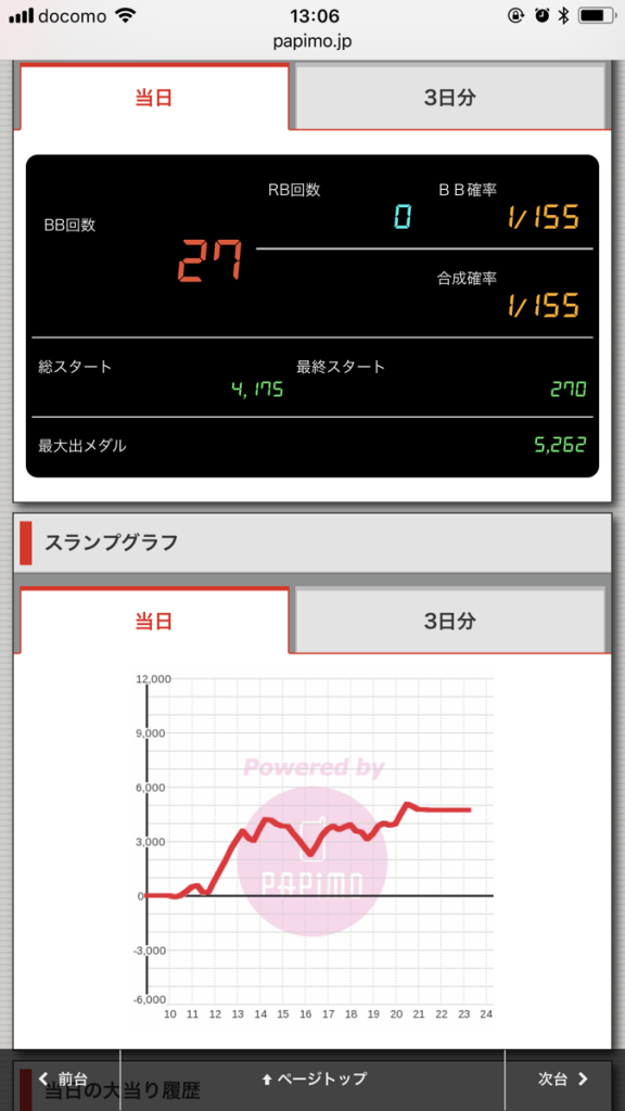 ニューアサヒ箕輪店