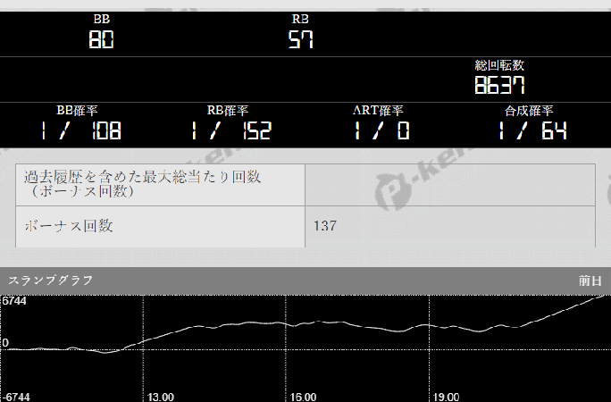 ジャパンニューアルファJENEX