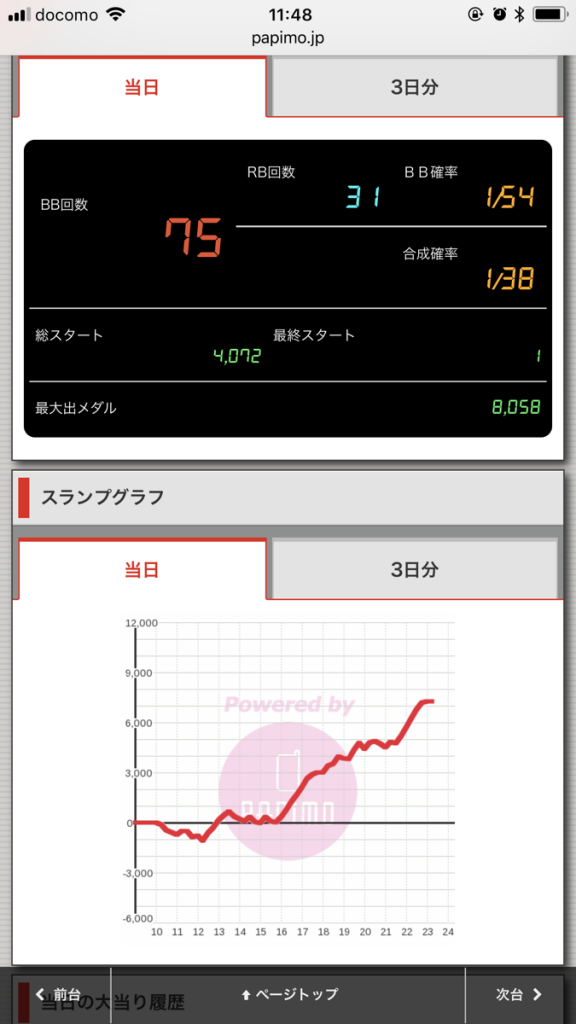 ニューアサヒ伊那店