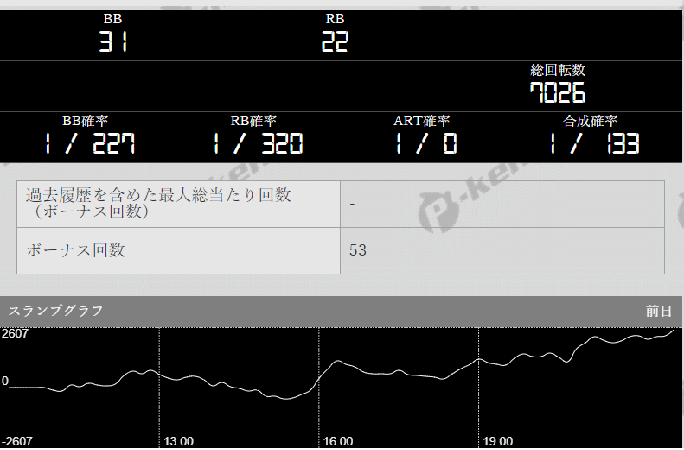 ジャパンニューアルファJENEX