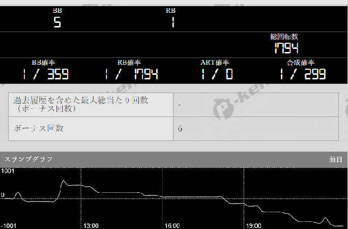 ジャパンニューアルファJENEX