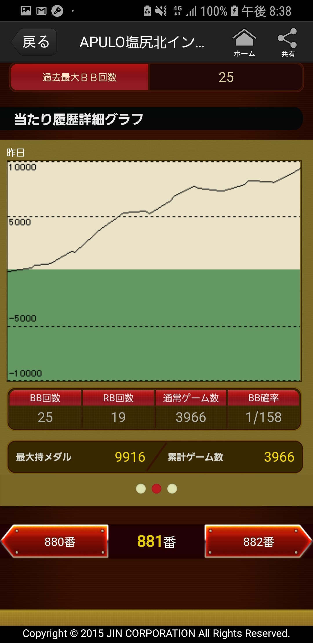 第296回ハズセレ(APULO塩尻北インター店)最終報告