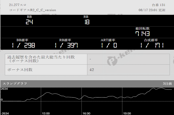 ジャパンニューアルファJENEX