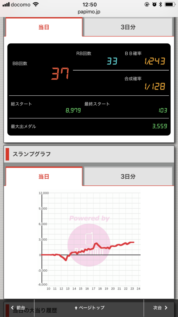 ニューアサヒ箕輪店