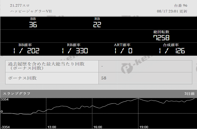 ジャパンニューアルファJENEX