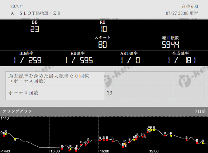 ジャパンニューアルファ池袋店