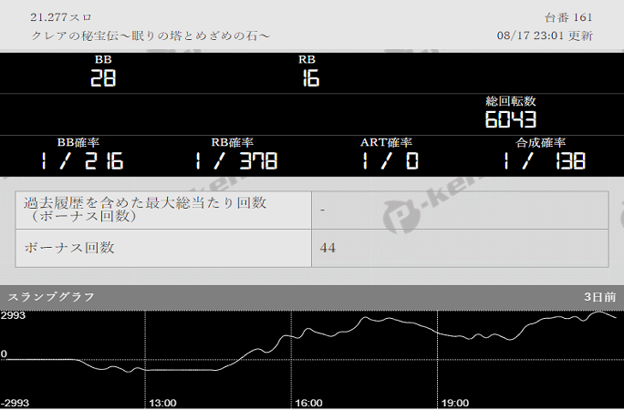 ジャパンニューアルファJENEX