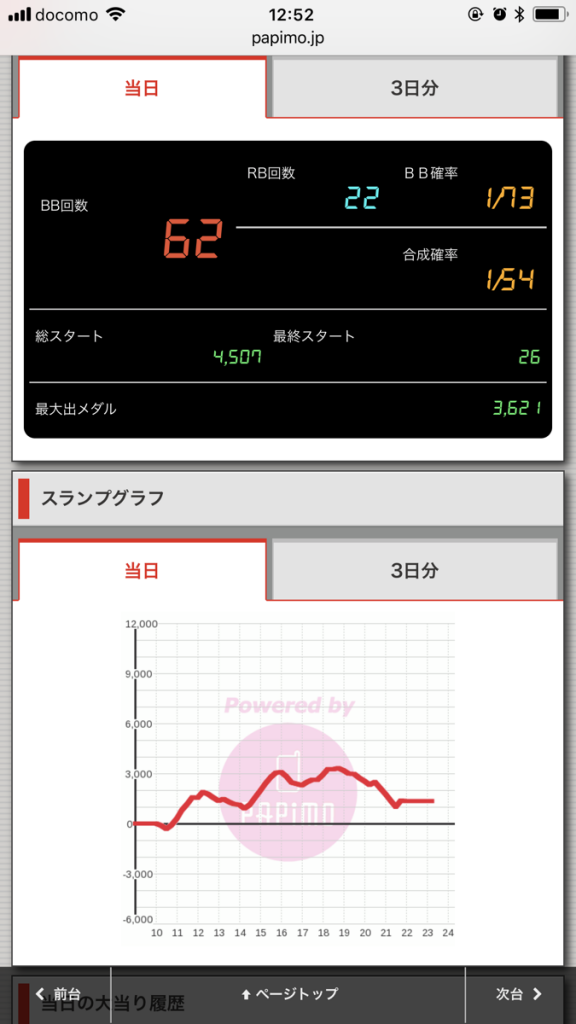 ニューアサヒ箕輪店