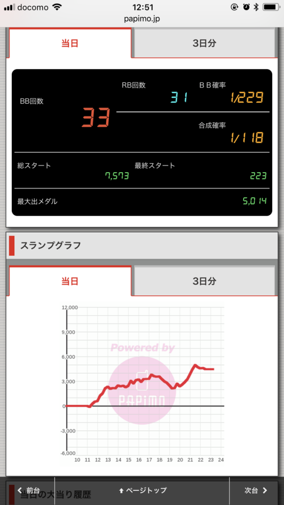 ニューアサヒ箕輪店