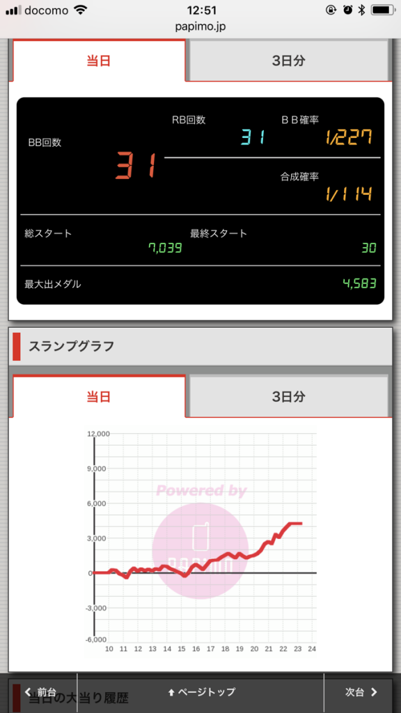 ニューアサヒ箕輪店